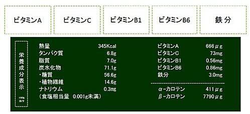 有機インカベリー 60g