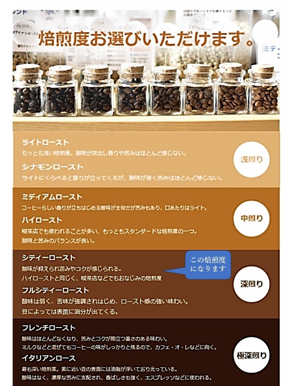 エルサルバドル 温泉ブルボン 【シングルオリジン】