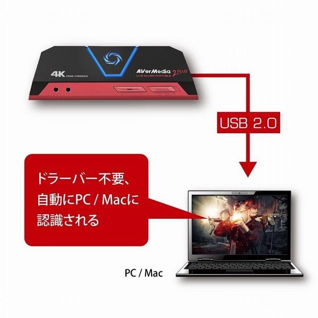 AVerMedia Live Gamer Portable 2 ゲームの録画・ライブ配信用