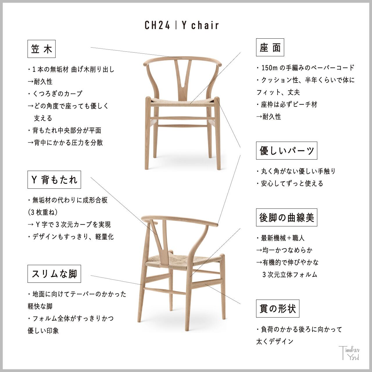 CH24（Yチェア）/ ビーチ材 オイル仕上げ / SH45cm / CARL HANSEN