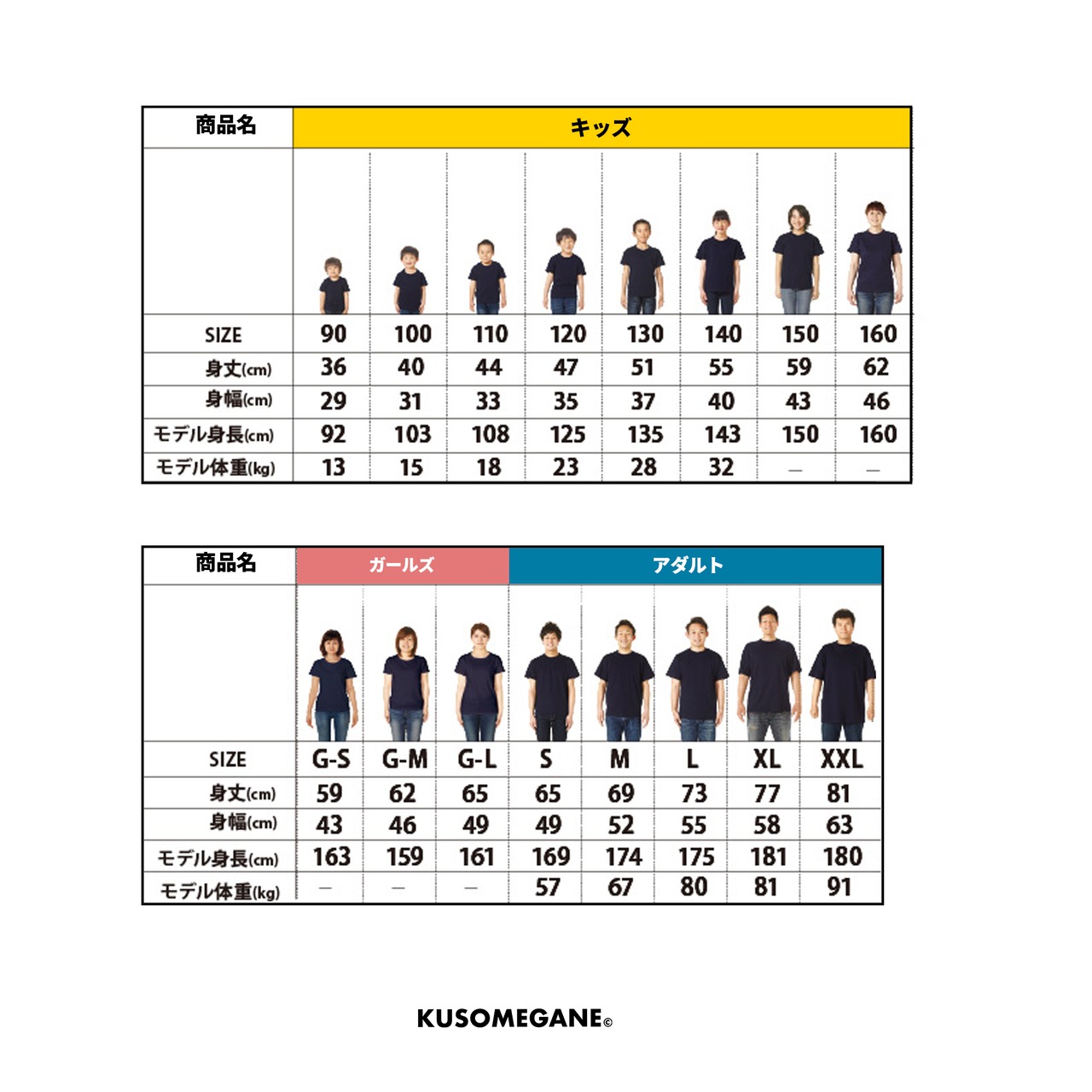 シンプルくん - 5