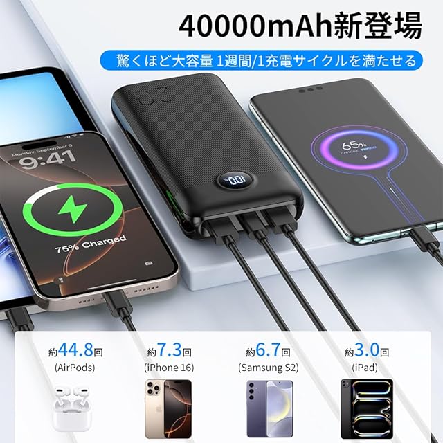 空調作業服 モバイルバッテリー 40000mAh大容量&5V 2A安定出力&ファン