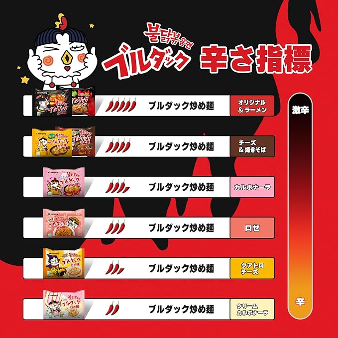 ブルダック炒め麺 袋麺 のバリエーション (5個) (オリジナル)3