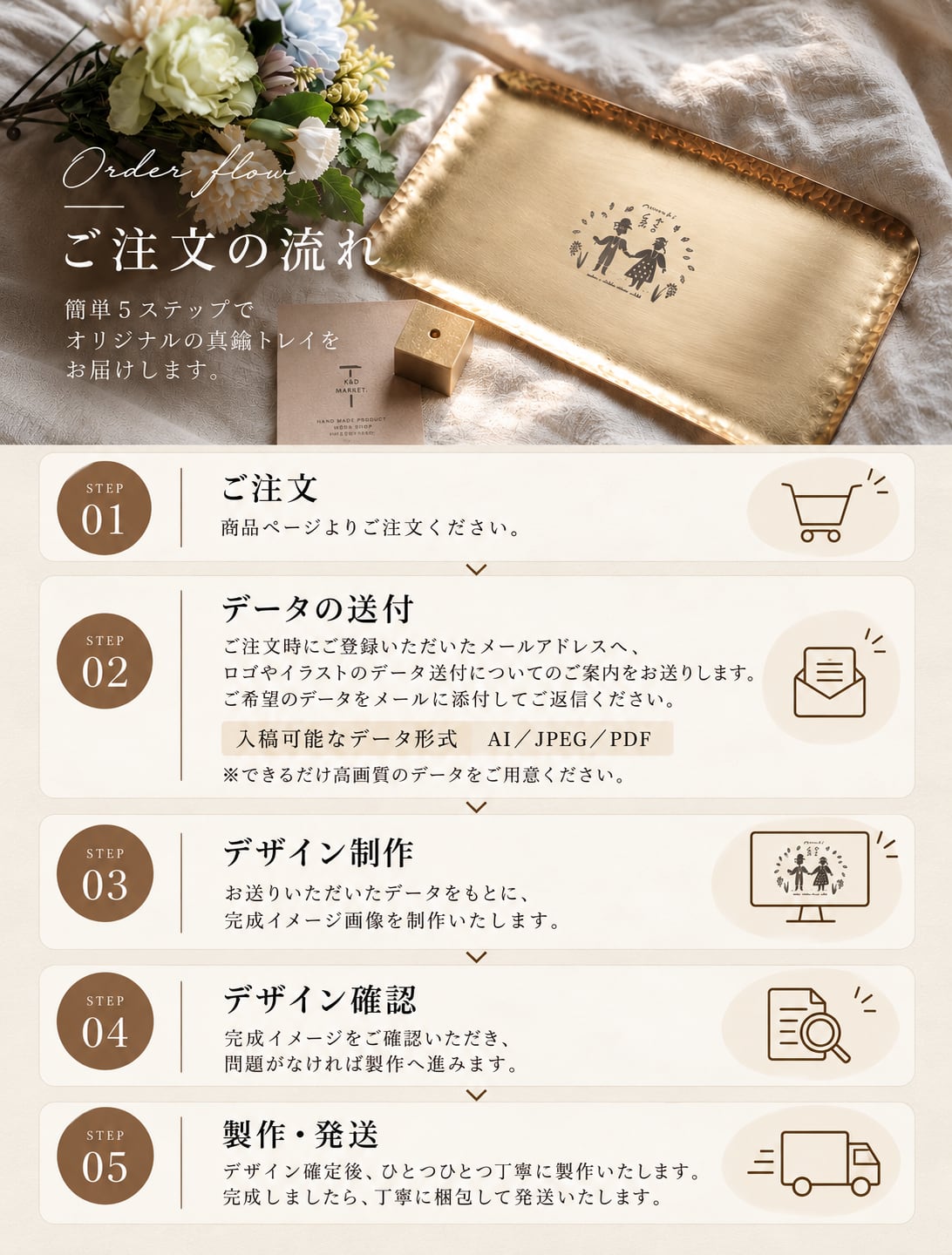 受注製作】イラスト刻印 真鍮トレイ | K&D MARKET.