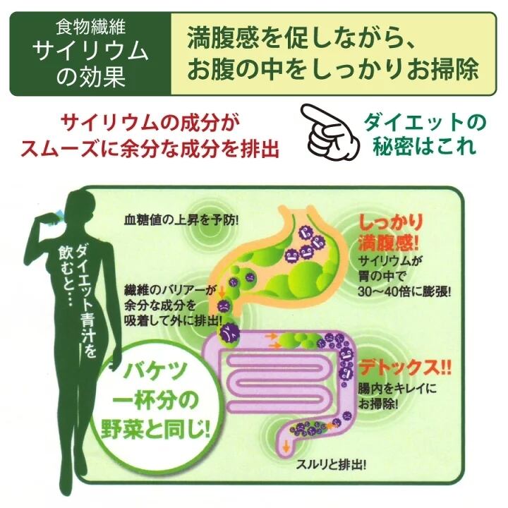 期間限定]ダイエット青汁 銀座まるかん「においキレイ ゴッドハート ...