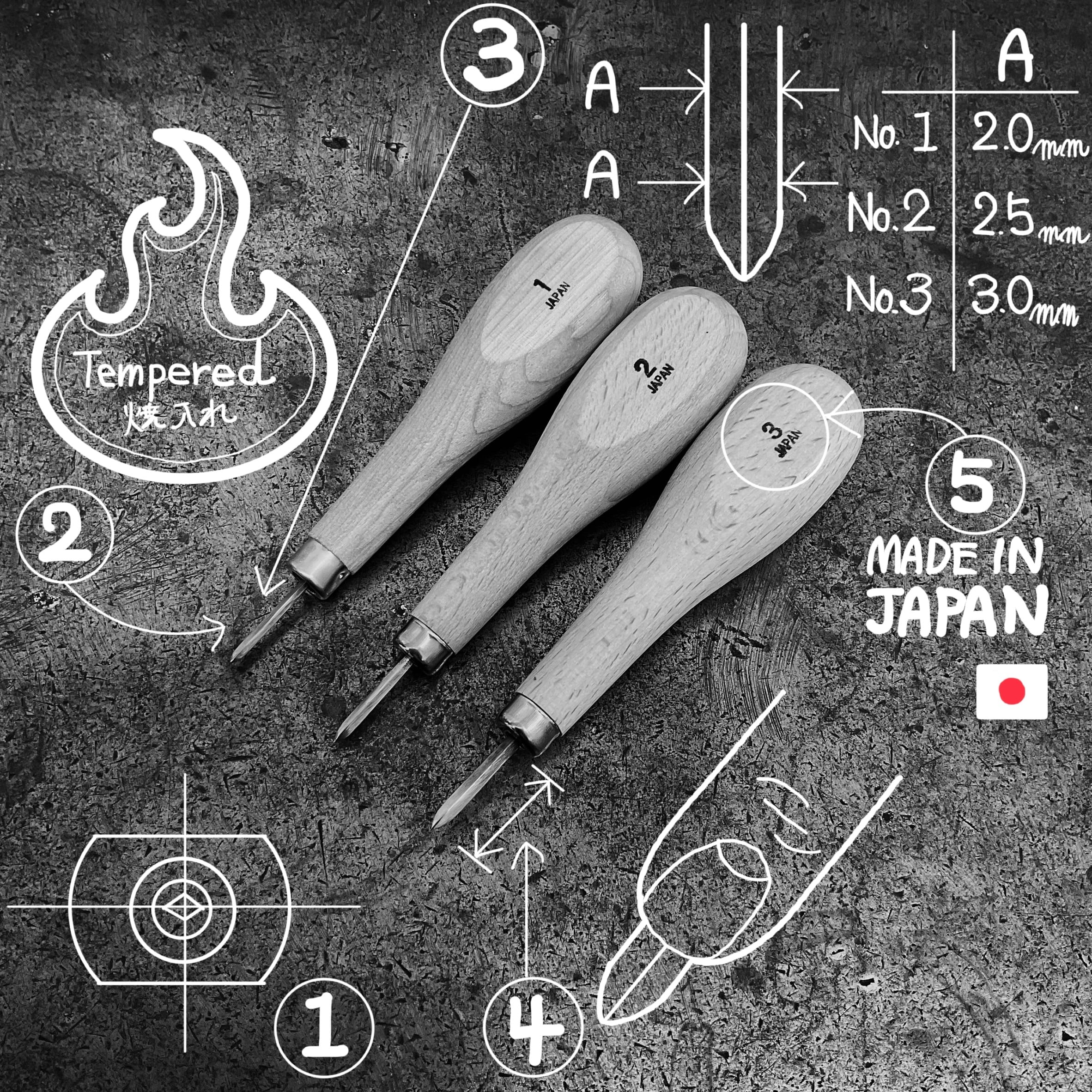 菱ギリ No.2（中） | okafactory 岡製作所