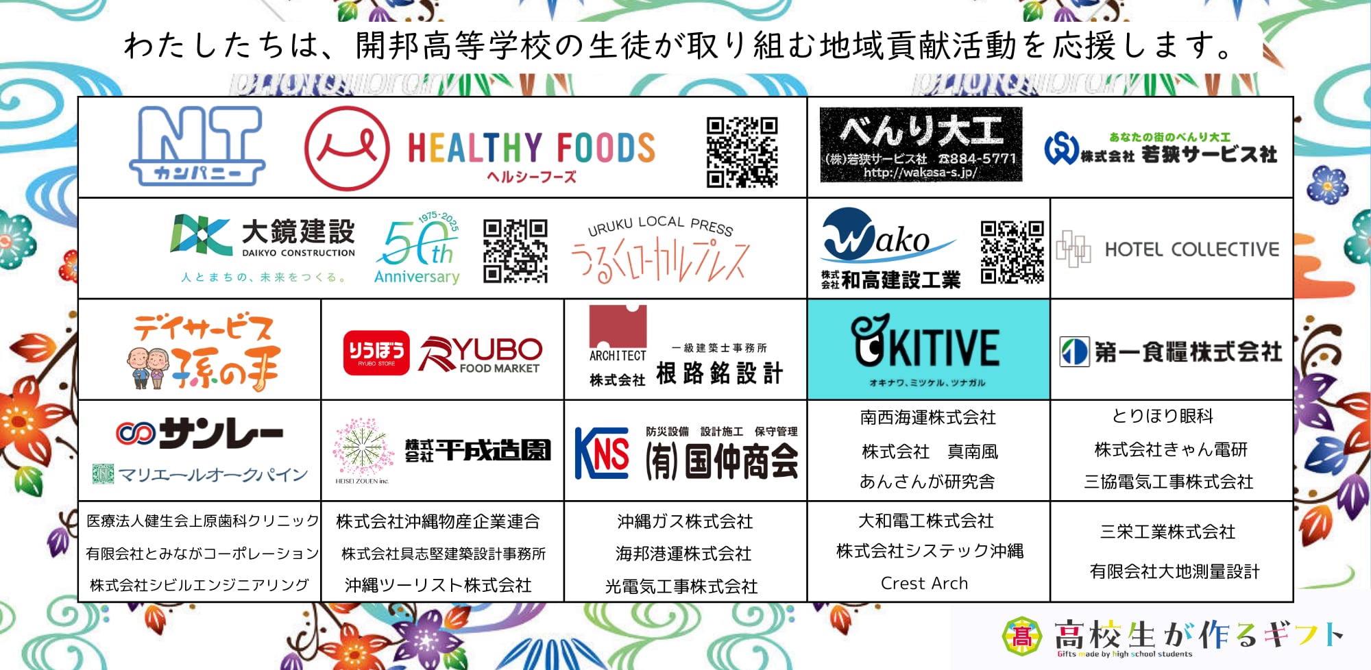 首里のちむぐくる