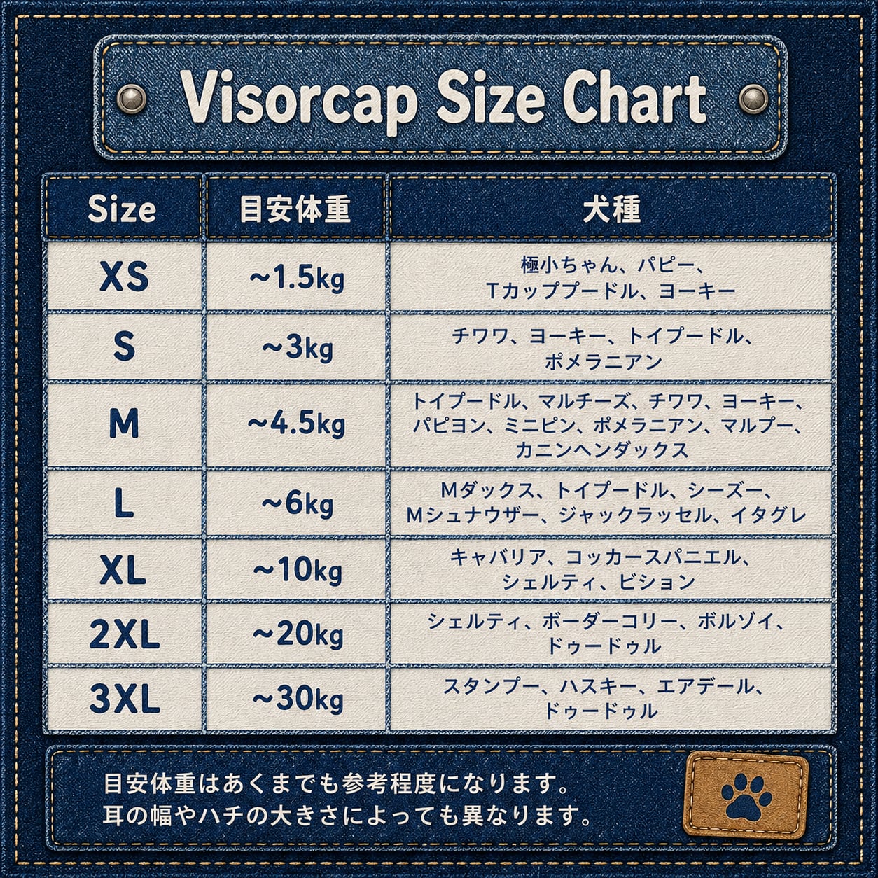 ヘッドキャップ等まとめ売り SサイズとLサイズ多め 新型】PORTÉ バイザーキャップ | Nanala＊