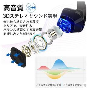Bluetoothイヤホン超軽量骨伝導 ヘッドホンスポーツ Ip56防水で耳が疲れない落下防止 Double J