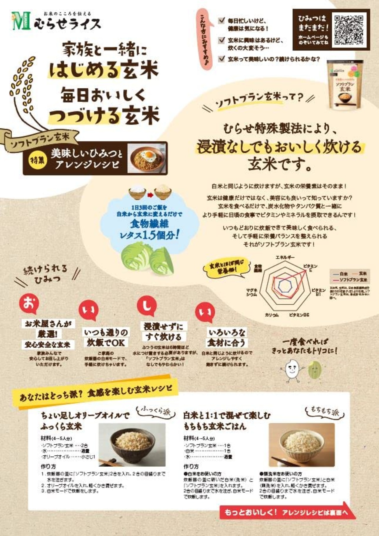 むらせライス ソフトブラン玄米 2KG