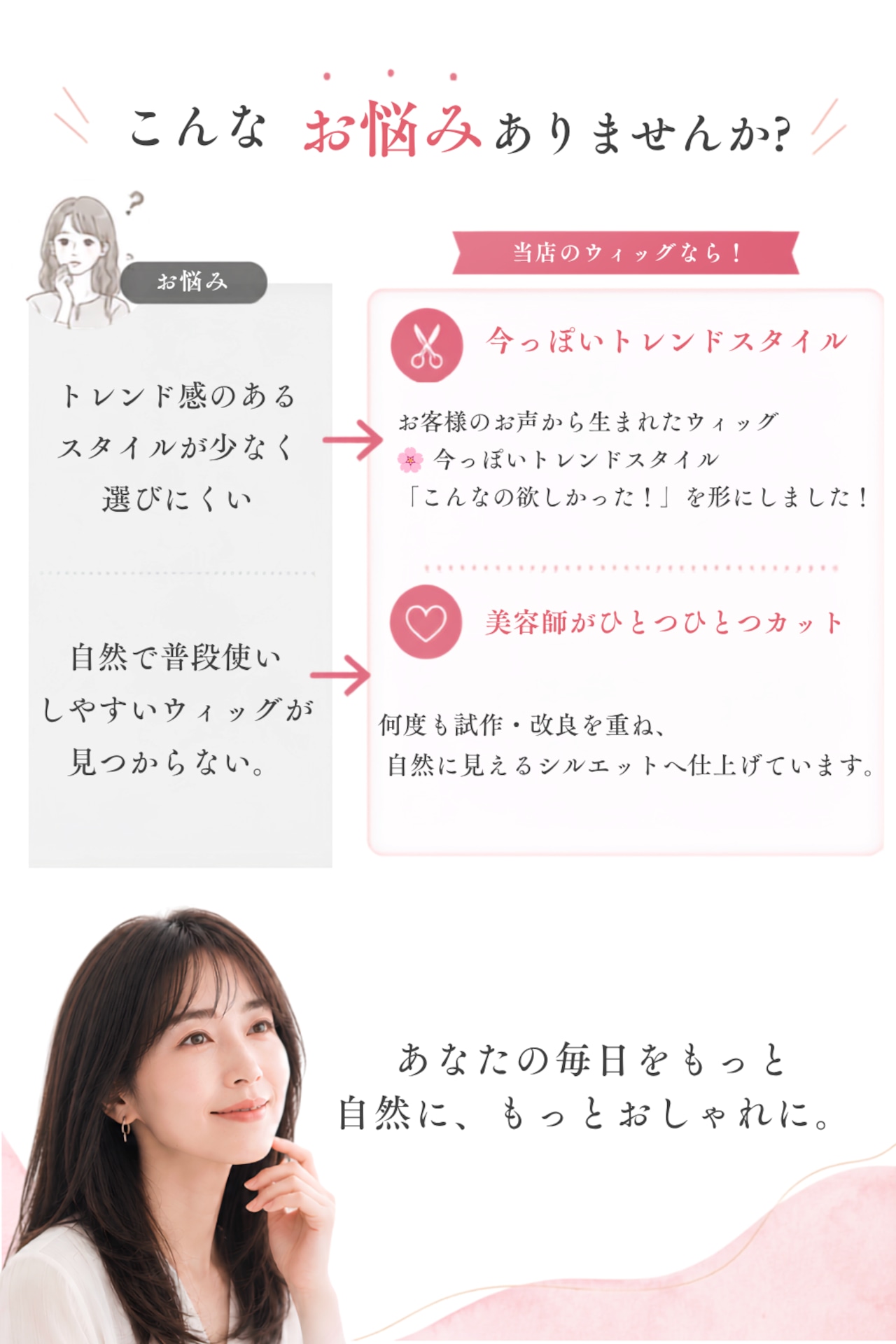 商品名【ロゼリア】人毛フルウィッグ