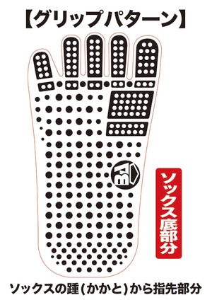 『新発売！！！』両面グリップソックスⅢ　【ショート】[ビアスショート]