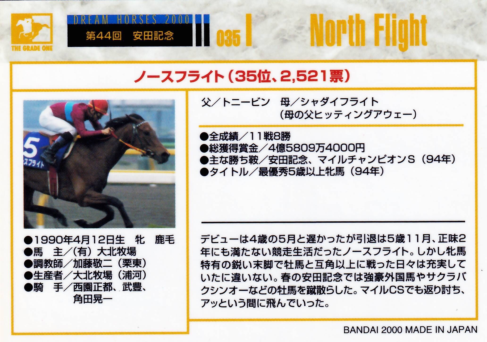 現地購入的中単勝馬券【1994年安田記念】ノースフライト 現地購入的中単勝馬券【1994年安田記念】ノースフライト 【公式通販】