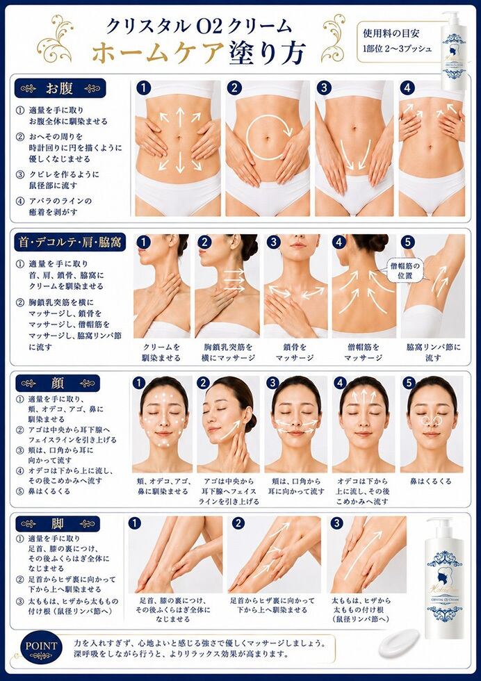 【3本セット】クリスタルO2 マッサージクリーム クリスタルオーツー ACTIGYN 500g 日本製 酸素xミネラル 保湿 ボディクリーム 美HaDow サロン専売 ビューティーワールド
