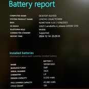 人気/Lenovo Thinkpad X1 Carbon/新品SSD1TB/メモリ16GB/ノートパソコン