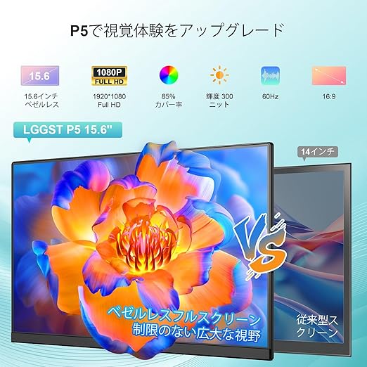 LGGST P5 モバイルモニター 15.6インチ FHD 1080P IPS 取り外し可能