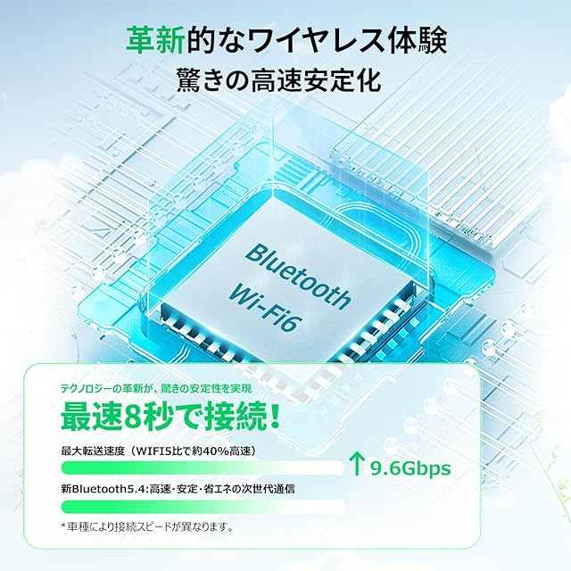 DRIVIM ワイヤレス CarPlay + ワイヤレス Android Auto 2in1
