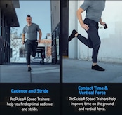 Shift Training Pack(重心移動トレーニング》by WeckMethod Training