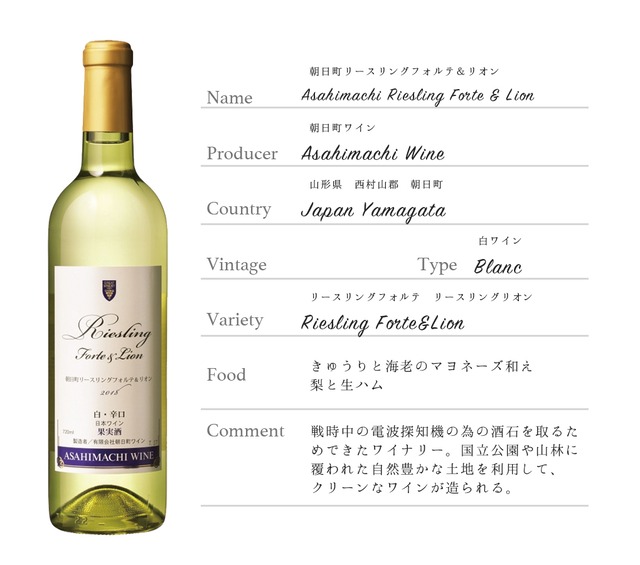 2025年10月号ワインセット