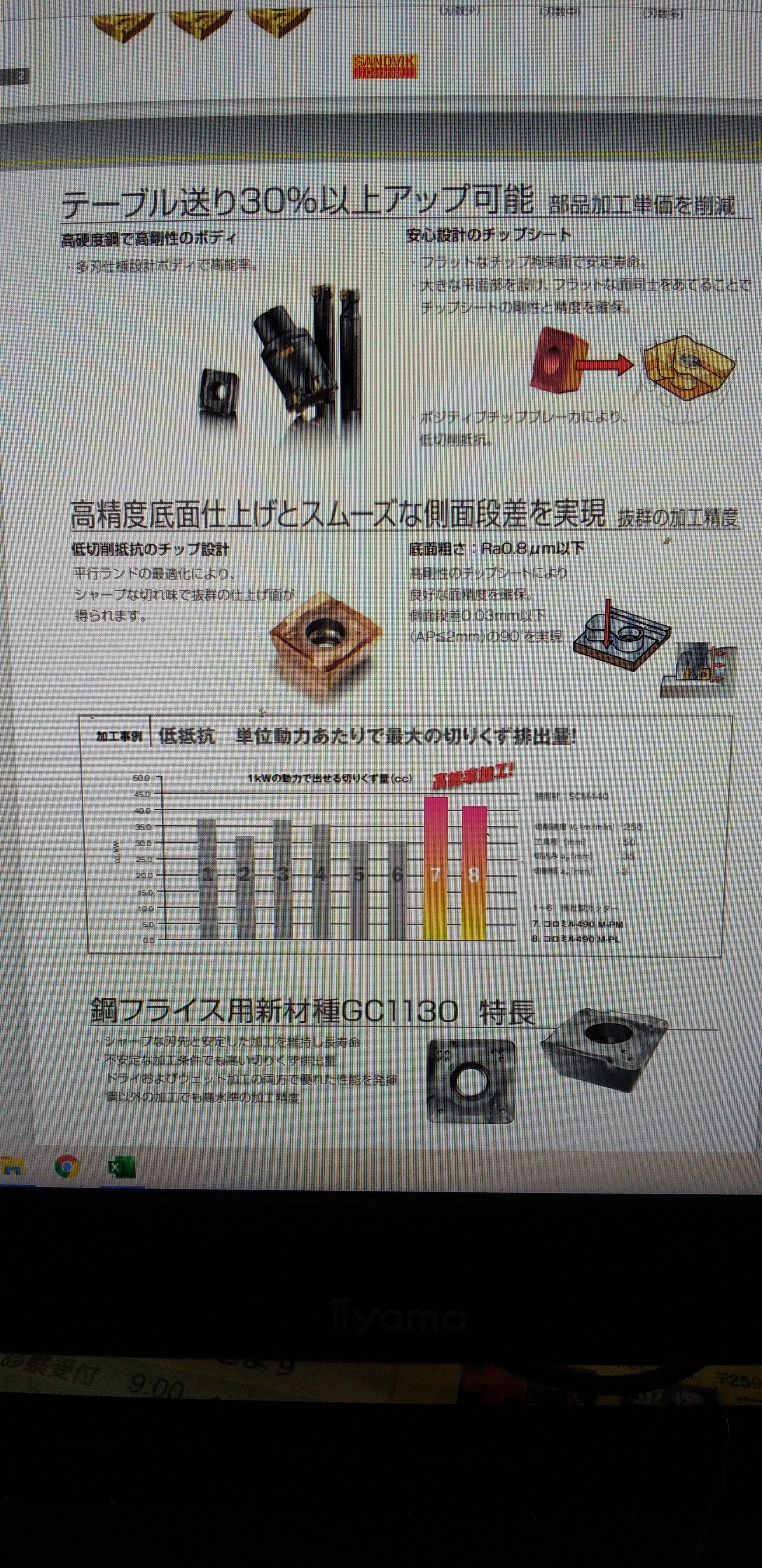 46P超硬ﾁｯﾌﾟ式ｴﾝﾄﾞﾐﾙφ50 3枚刃 ｻﾝﾄﾞﾋﾞｯｸ490-050A32-14L 新品チップ付