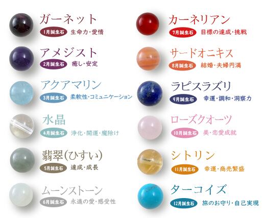 S551 8月誕生石サードオニキス ウミガメピアス Sunao Yakushima