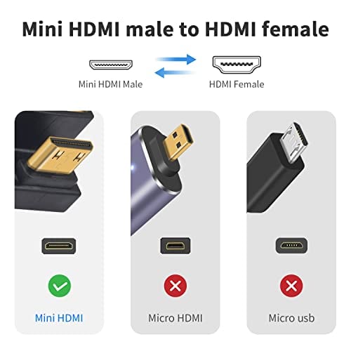 Duttek 8K U字型 ミニHDMIオス HDMIメスアダプター 180度アダプター