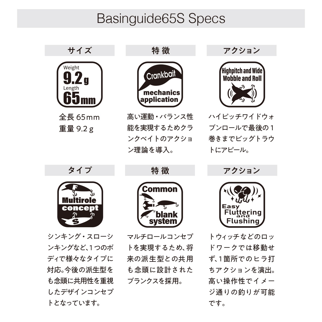 Basinguide65S【ベイスンガイド65S】