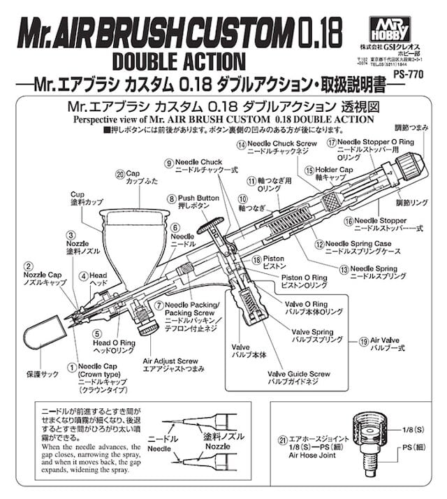 PS770/771用 押しボタン | EOS Mr.HOBBY オンラインセレクトショップ