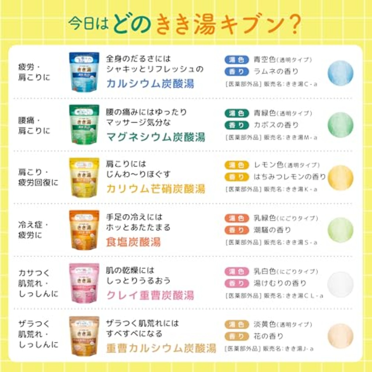 きき湯【薬用入浴剤】マグネシウム炭酸湯 カボスの香り 360g(約12回分) バスクリン 炭酸入浴剤