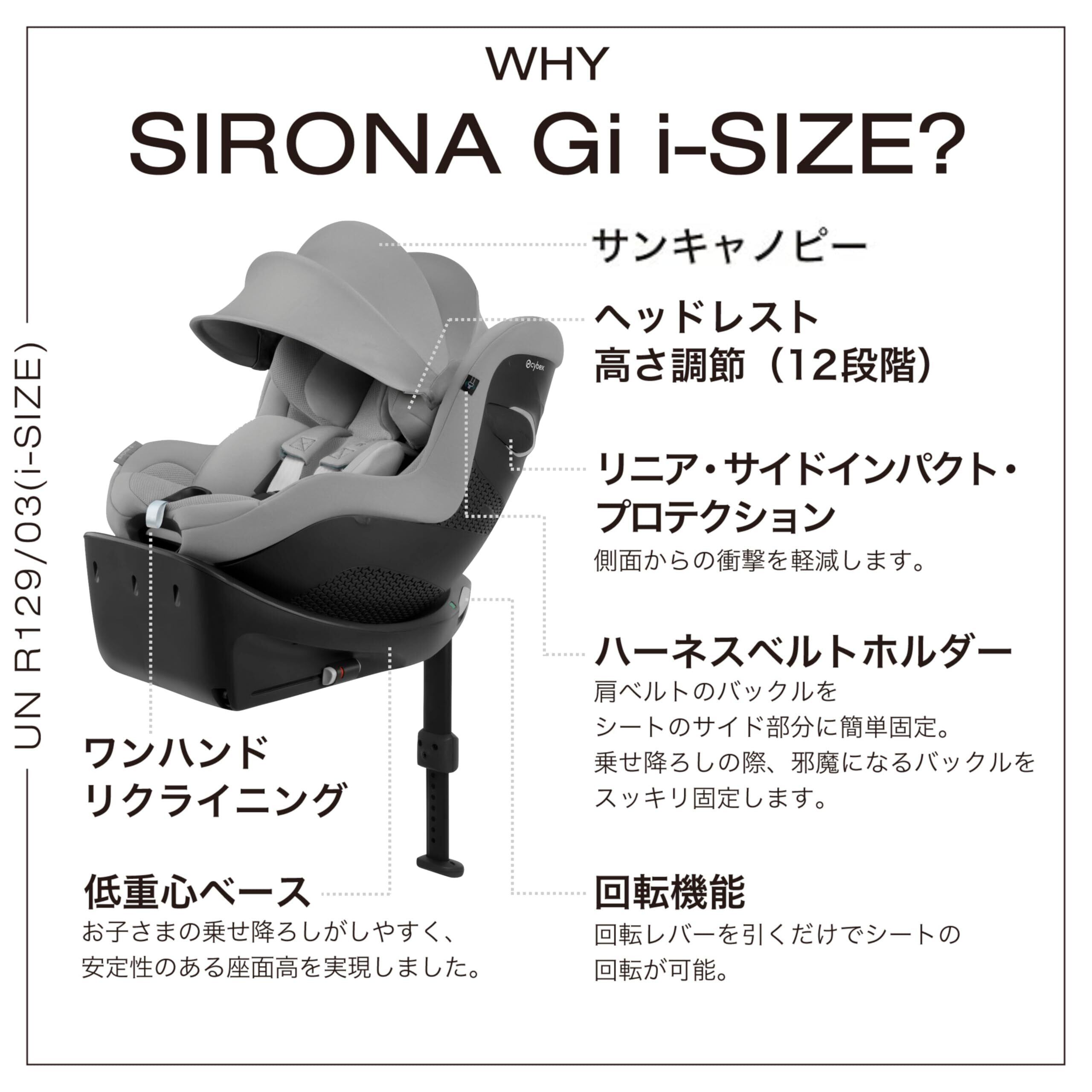 cybex シローナ回転機能 安全規格 