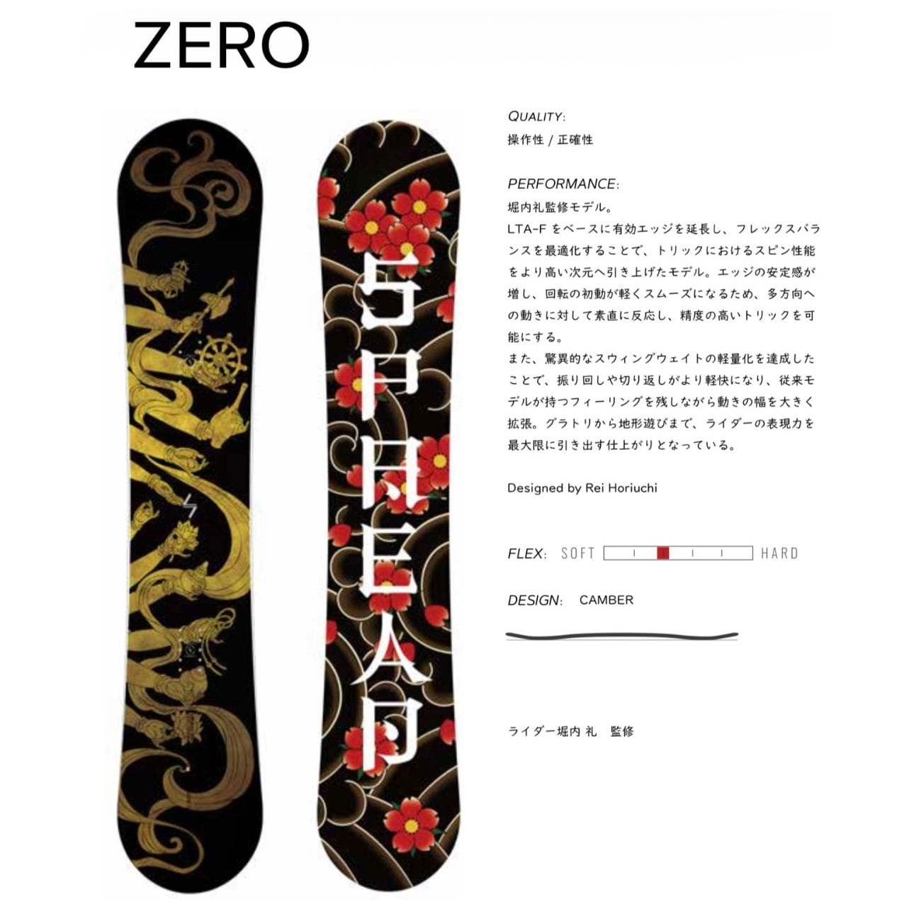 SPREAD | sportsbomber