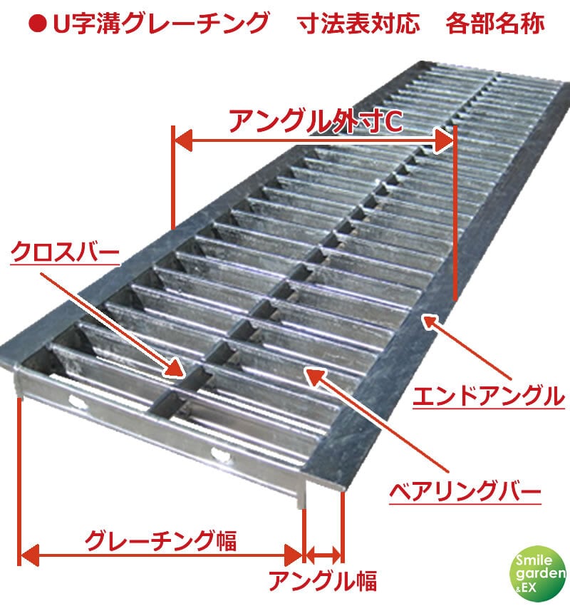 グレーチング 5枚セット SUC19-09 T-2 株式会社ニムラ 鋼板製 みぞ幅90