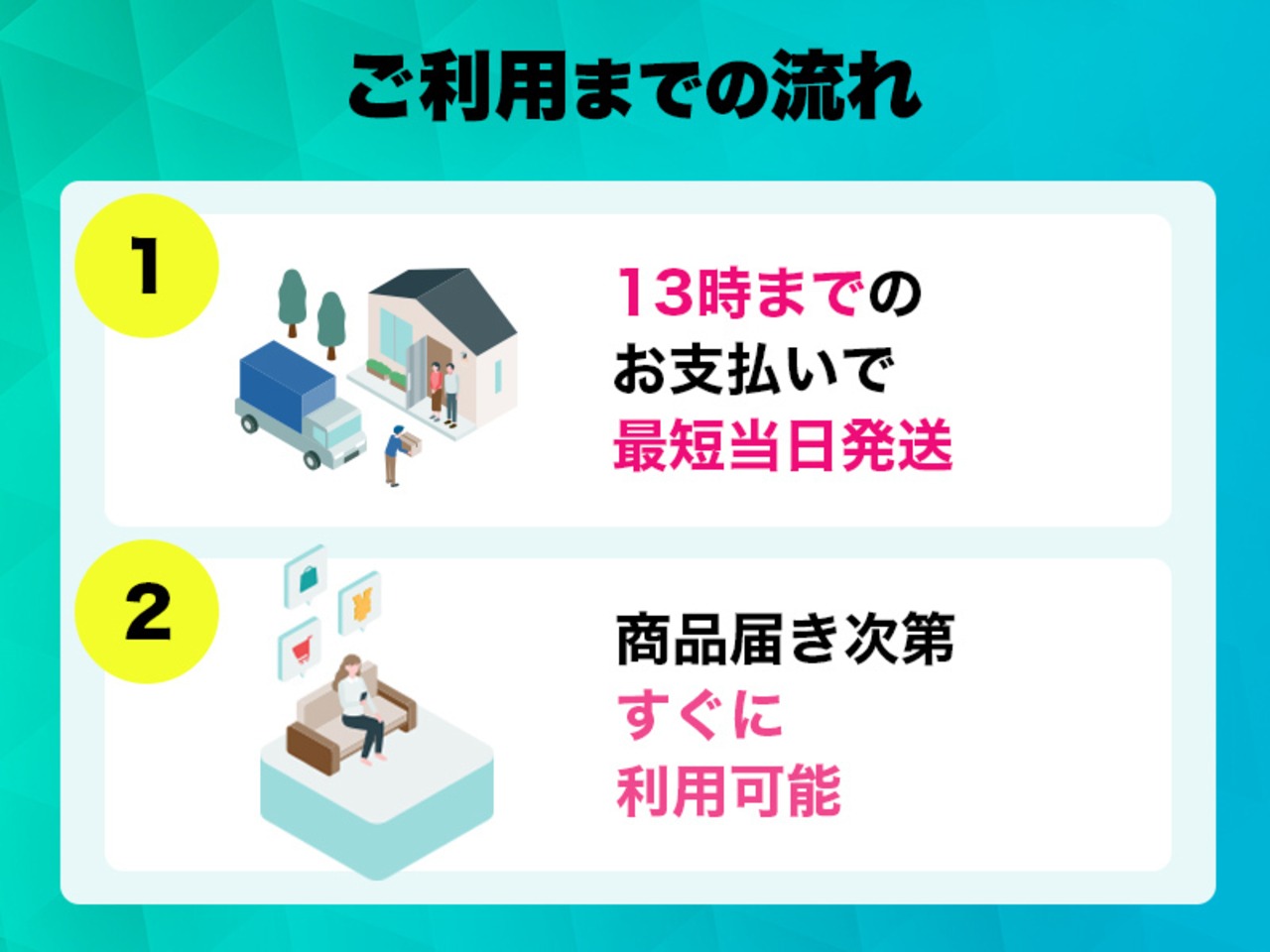 【10GBチャージ端末】海外利用可能　ギガチャージWi-Fi　 GLOCALNET NA01