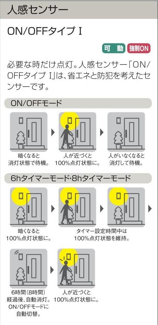 人感センサー付き防雨形玄関灯（ポーチライト）3色【壁付け照明】 勝手口・縁側、通用路周辺の屋外でも活用できます。  おしゃれ・かわいい・レトロ・和風・お店向き「インテリア照明」を厳選。通販店「家暮楽」