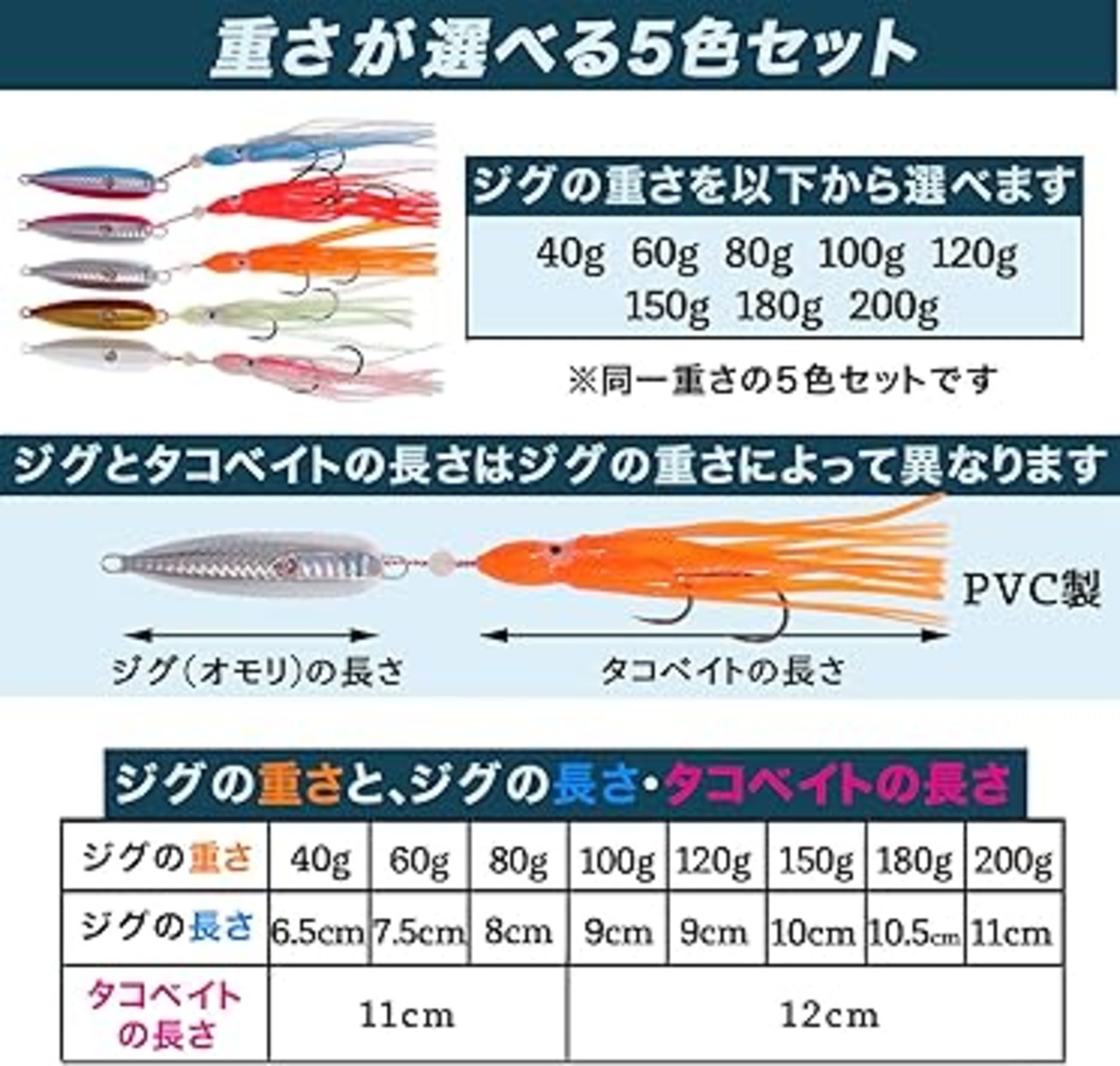 Anopono タイラバ メタルジグ タコベイト 5色/5本セット 仕掛け タグリ 