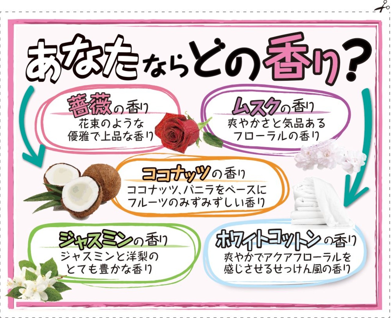 マイランドリー 【ノンシリコン柔軟剤】 つめかえ用 ココナッツの香り 480ml