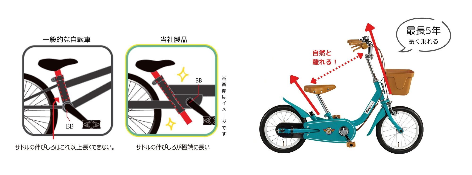 TOP いきなり自転車 14インチ プレミアムホワイト 子供用自転車