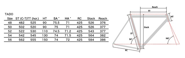 NEW 「TADO」Gravel BIKE　Frame & Fork set　(MADE in JAPAN）(built to order, delivery approx. around over 6 months)