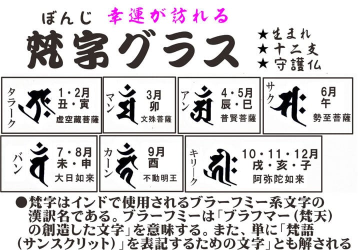 梵字 マグカップ サク 午年 6月 生まれ ビアジョッキ ビアマグ グラス プレゼント 感謝 長寿祝い 還暦祝い 緑寿祝い 古希祝い 喜寿祝い 守護梵字 誕生日 プレゼント 記念日 開店祝い　マイグラス 梵語 守護仏 干支梵字 贈り物 送料無料