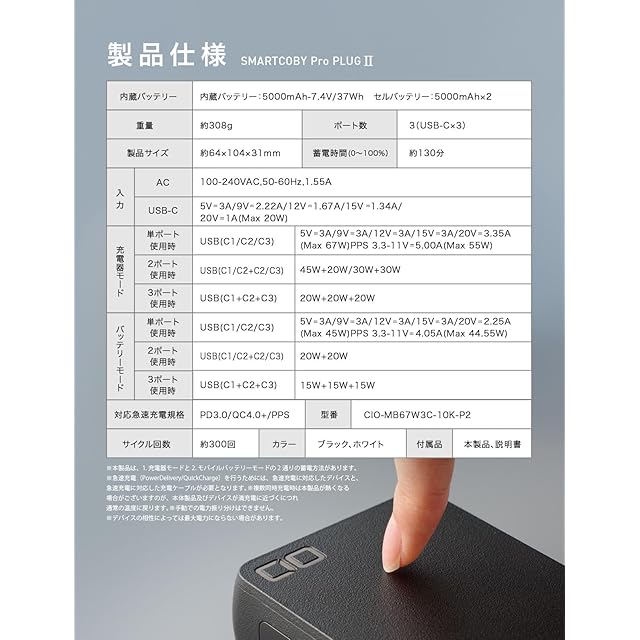 CIO モバイルバッテリー コンセント 一体型 65W 10000mAh CIO モバイルバッテリー コンセント 一体型 65W 急速充電器 10000mAh