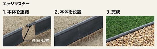 ユニソン エッジマスター | greencompany