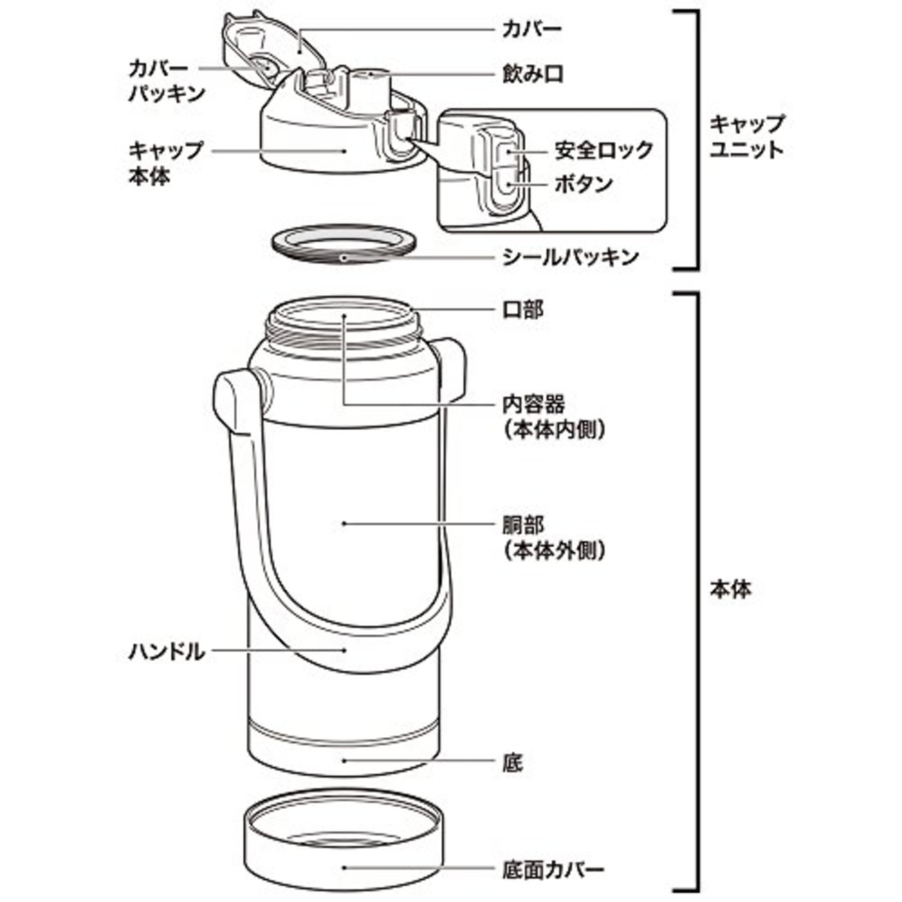 和平フレイズ 交換用部品 水筒 キャップユニット フォルテック・スピード ワンタッチ栓ダイレクトジャグ 2L ダークパープル JUG03-CU-DP