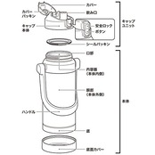和平フレイズ 交換用部品 水筒 キャップユニット フォルテック・スピード ワンタッチ栓ダイレクトジャグ 2L ダークパープル JUG03-CU-DP