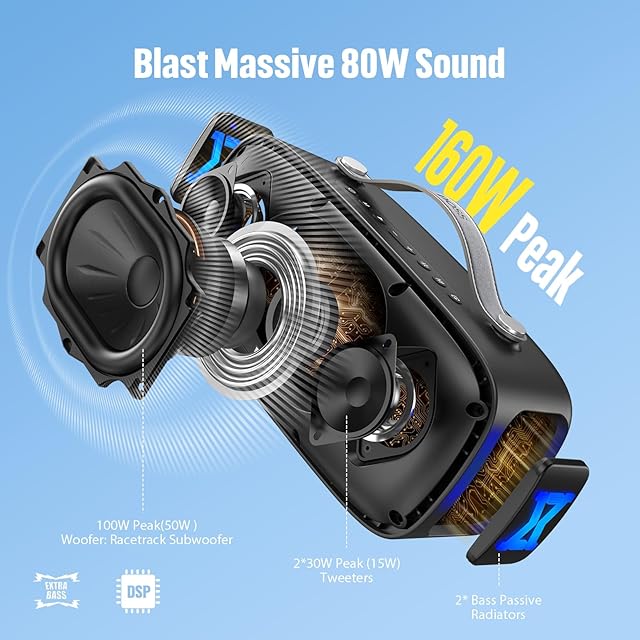 EIGさま専用 DOSS Extreme Boom Pro D300 bluetoothスピーカー ワイヤレス 80W 大