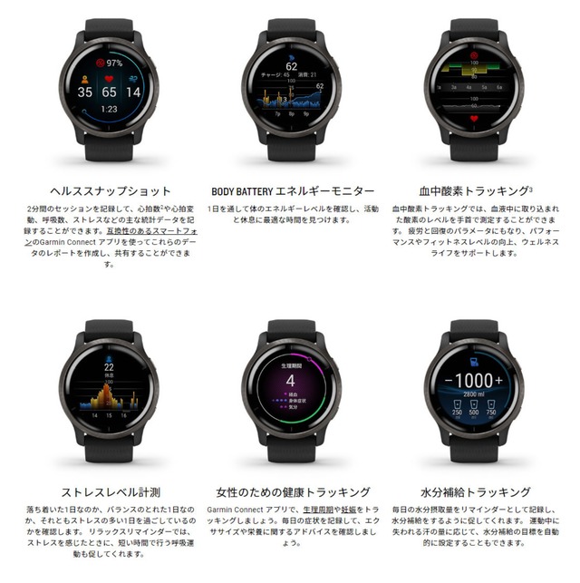 GARMIN ガーミン スマートウォッチ】Venu 2 Black / Slate 010-02430