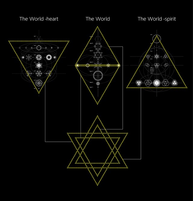 多層構造鏡魔法陣【The World】 鏡+クリスタルサークルセット