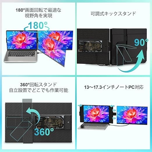LGGST P5 モバイルモニター 15.6インチ FHD 1080P IPS 取り外し可能