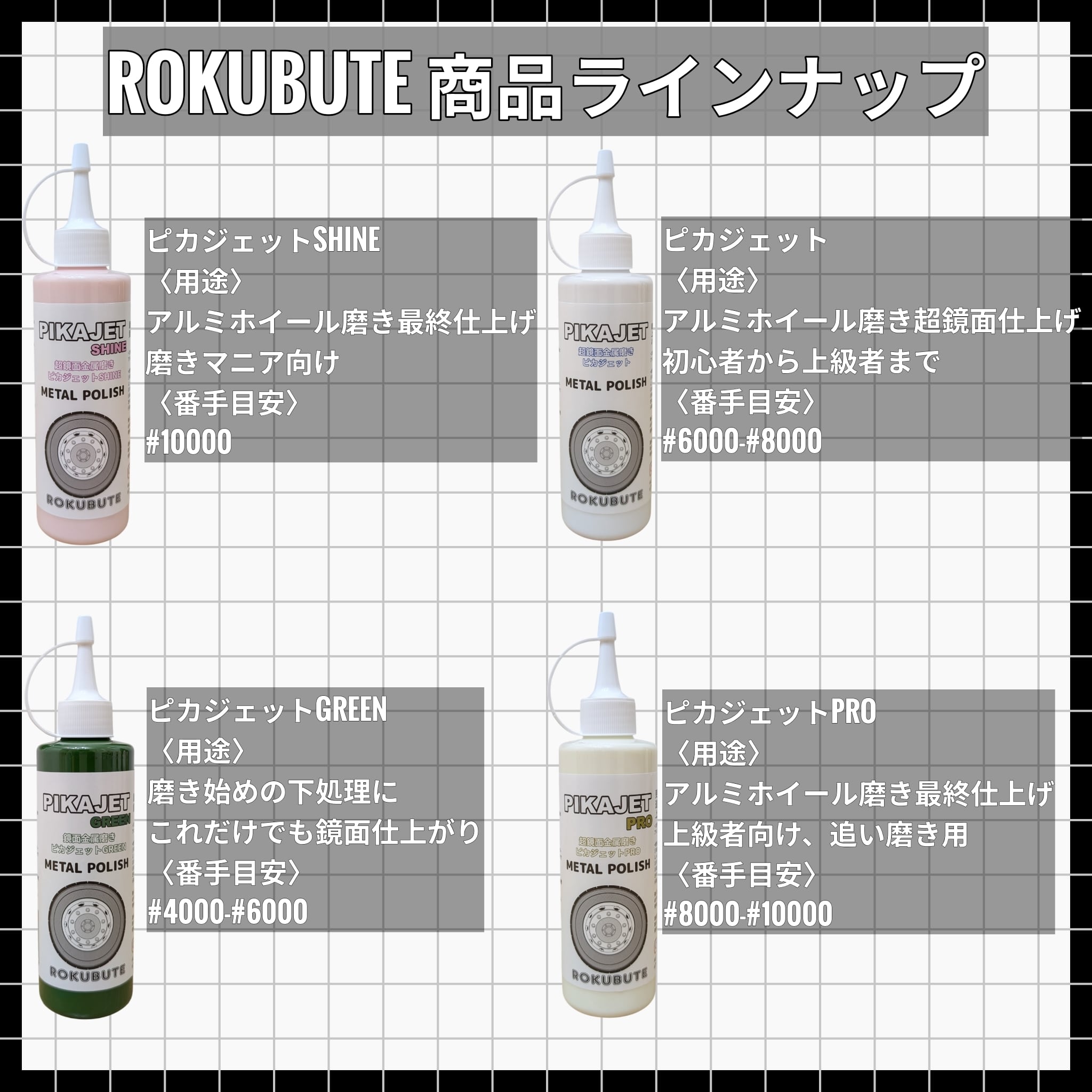 アルミ磨きの最高峰級！ピカジェットSHINE 200ml | Pay ID