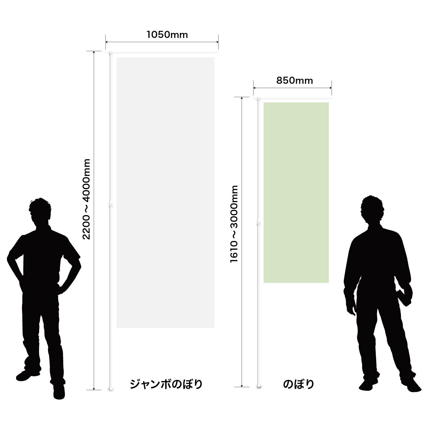 のぼりポール 3m 白色 20本セット SMKHPW3M20 店舗販促用の資材に最適 NOBORI the Shop