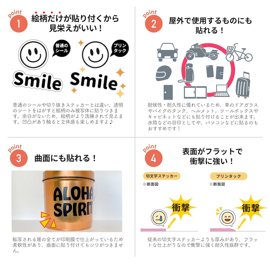 オーダーステッカー確認用 ステッカーオーダー確認用 ステッカー